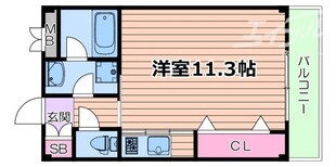 ファミーユ千里の物件間取画像